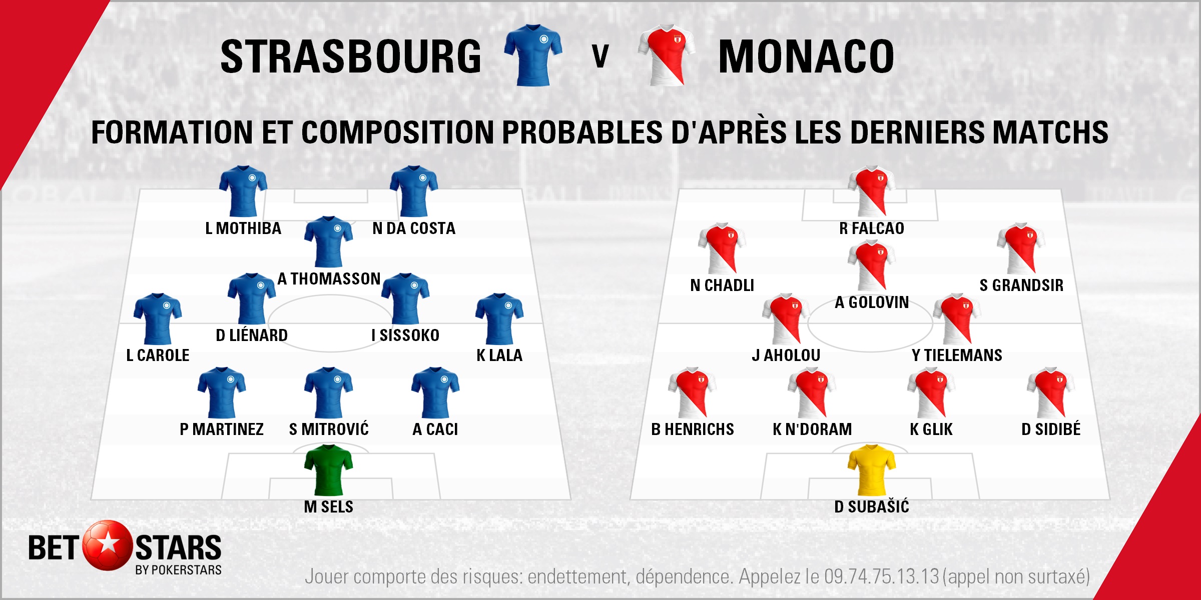Strasbourg v Monaco - LineupsFR
